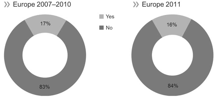 /xml/public/xml/alfresco/Periodieken/Contr/Contr_2012_04