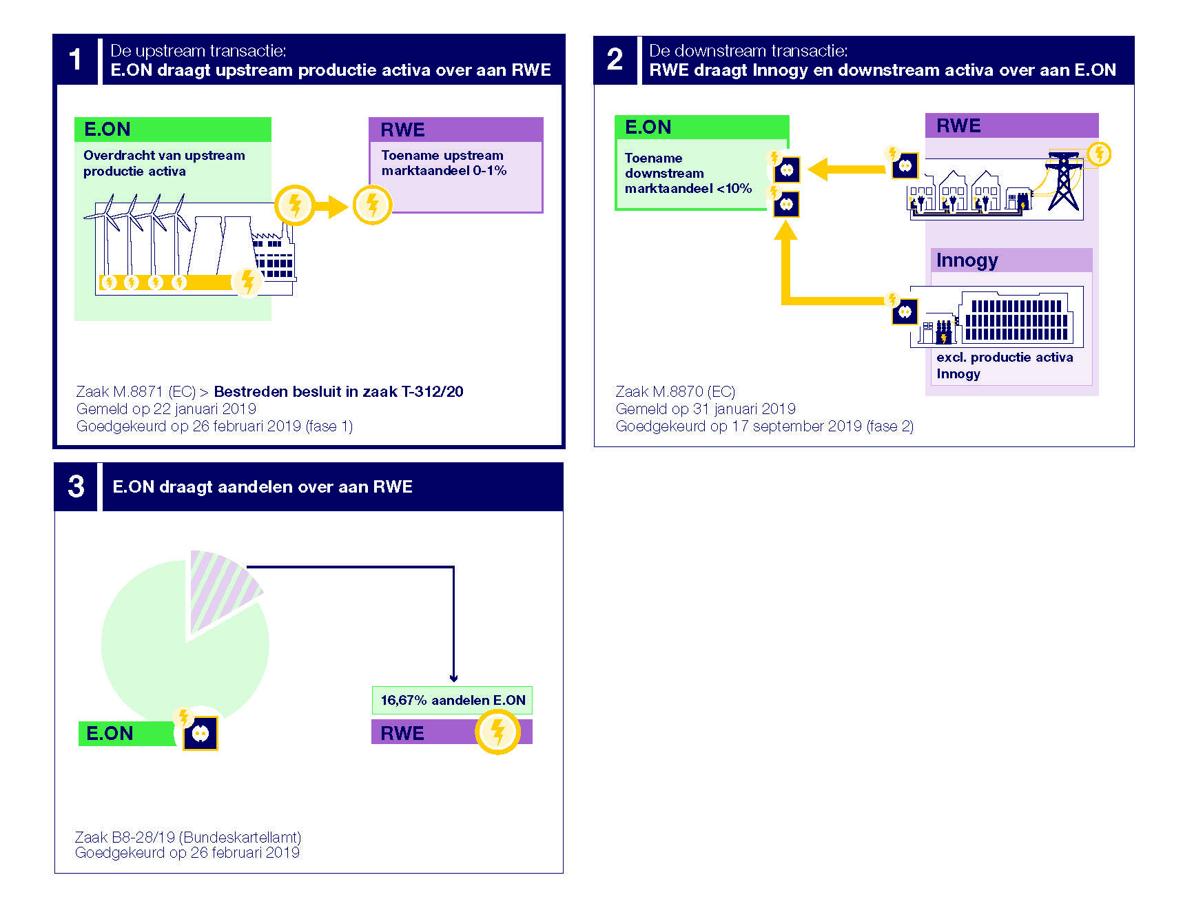 /xml/public/xml/alfresco/Periodieken/NtEr/NtEr_2023_7-8